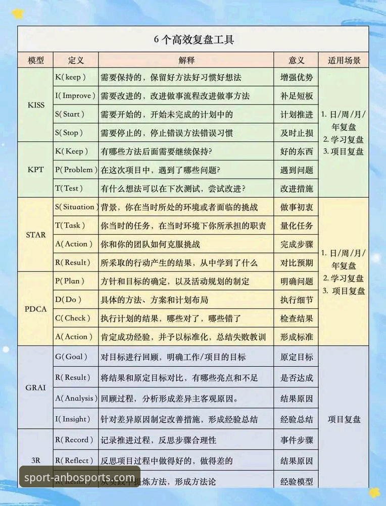 青岛海牛爆冷击败海港，安博体育综合用户必看赛事复盘操作教程