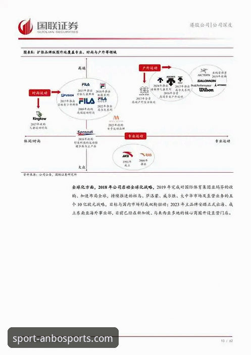 安博体育赛事直播趋势解析：数字体育投注平台的进化之路